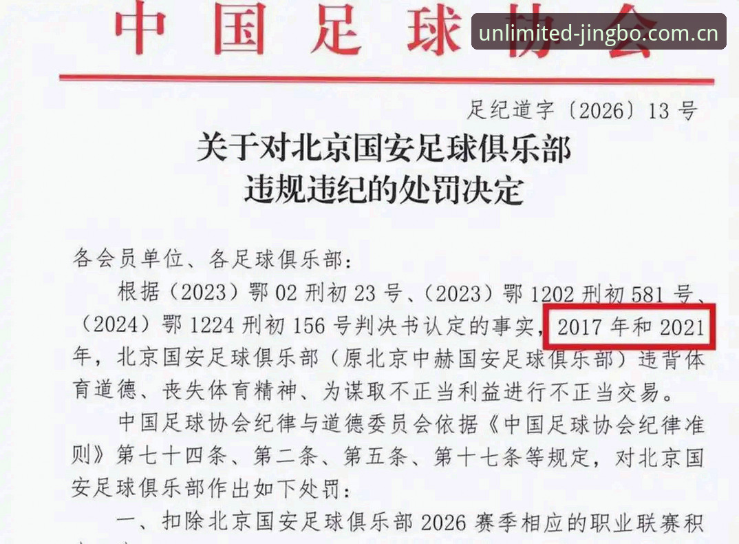 竞博jbo苹果版 足协第三批禁足名单深度解读:掌握赛事公平性判断的必备知识